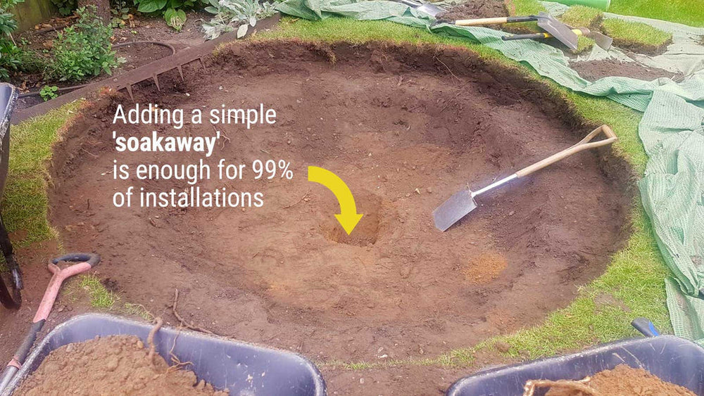 Drainage Solutions